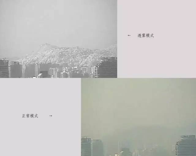 YAMAKO紅外高清變倍鏡頭的三大應(yīng)用場(chǎng)景:日夜切換、透霧、激光夜視